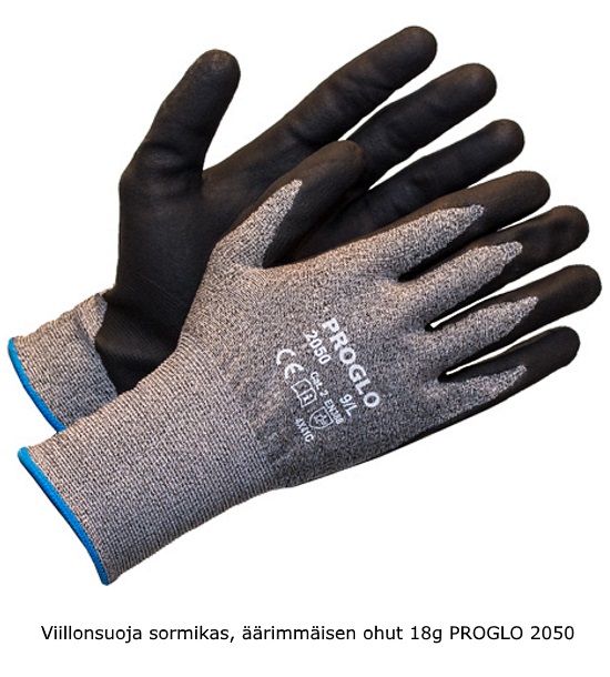 Viillonsuojasormikas äärimmäisen ohut